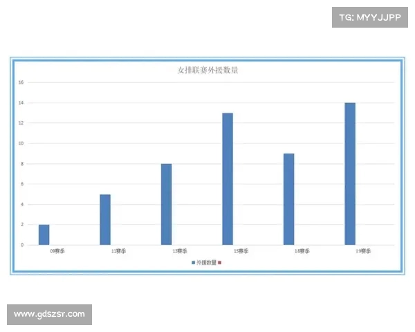 足球俱乐部新赛季引援目标分析加强阵容深度提升竞争力