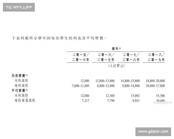 凯塞多在FC26中能力值提升至87，速度71与金滑铲能力相辅相成