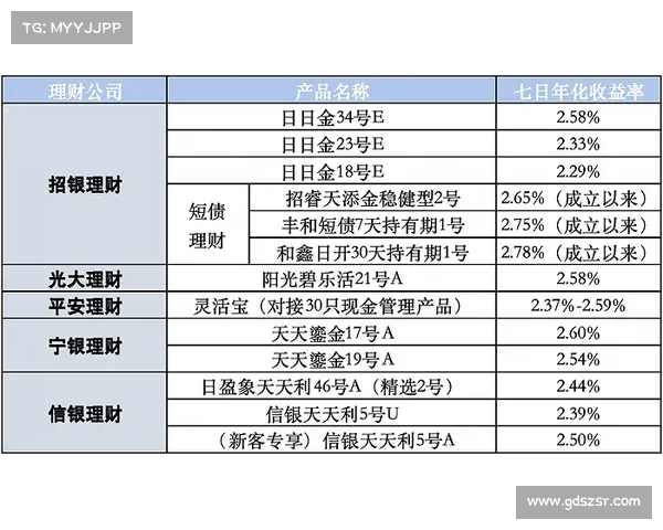 法甲试行新伤停补时规则 力求与国际标准接轨